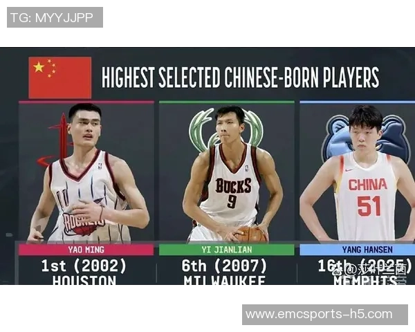 姚明谈杨瀚森未来潜力期待新一代球员超越前辈